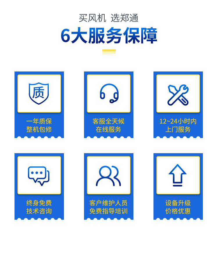 15千瓦的不锈钢离心风机有多少风量？