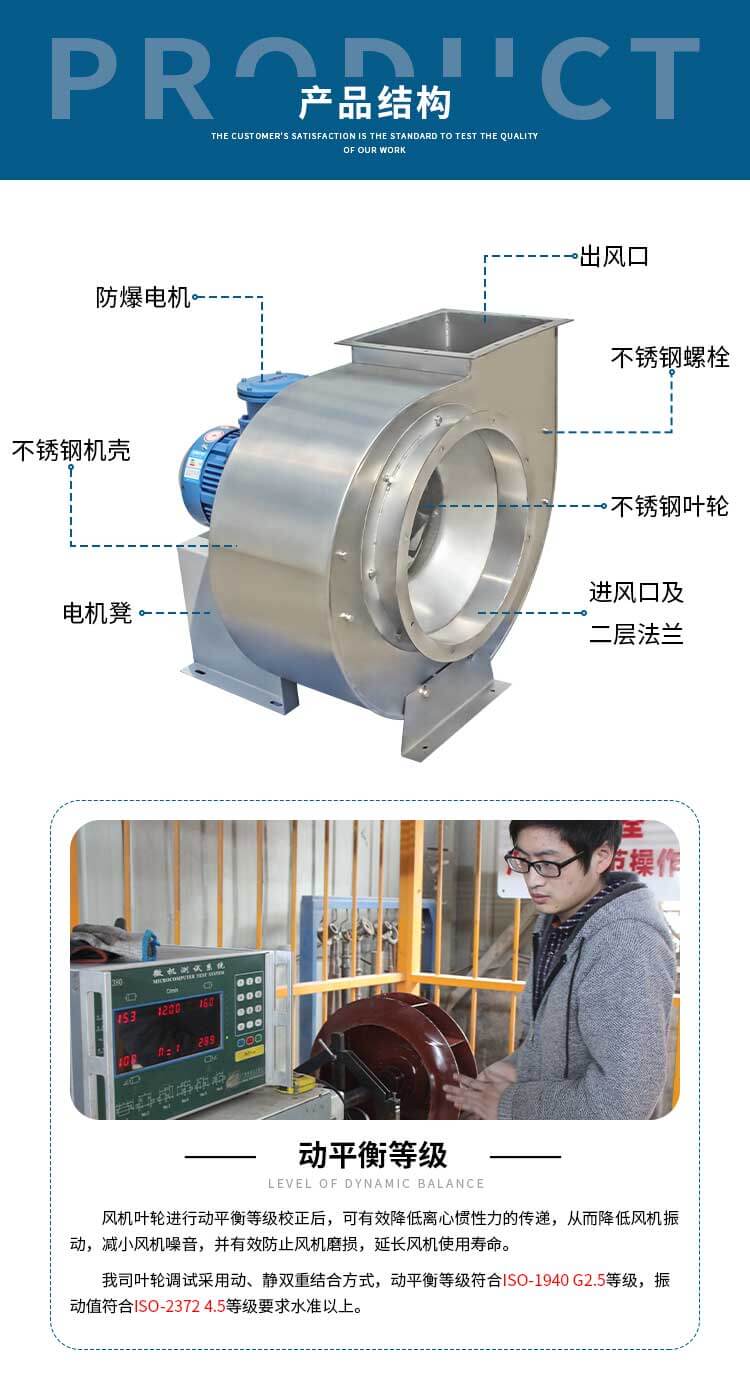 不锈钢风机需要装消声器吗？作用有哪些？