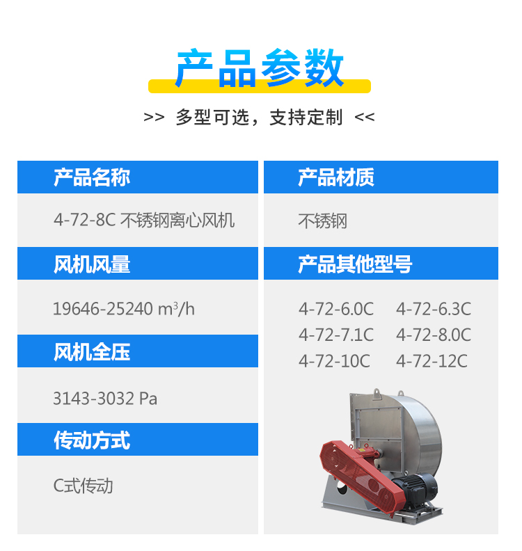不锈钢离心风机风量不足怎么办-找郑通风机厂家