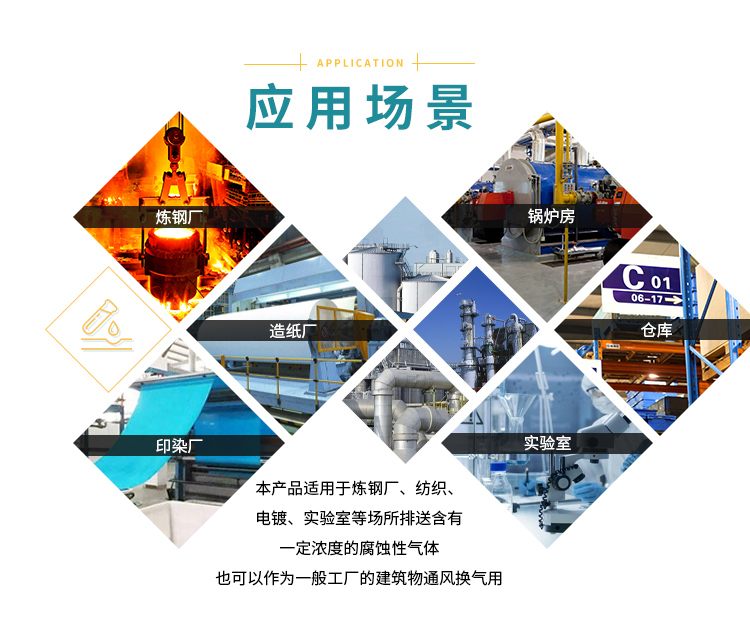 不锈钢离心风机使用场所有哪些？看郑通离心风机厂家的讲解