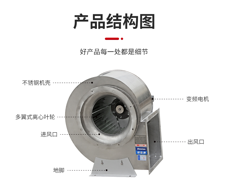 DAF 304不锈钢排烟风机