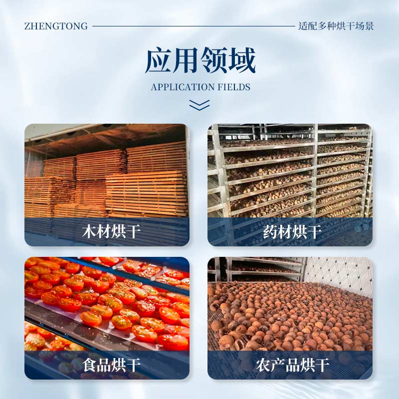 工业离心风机应用场景
