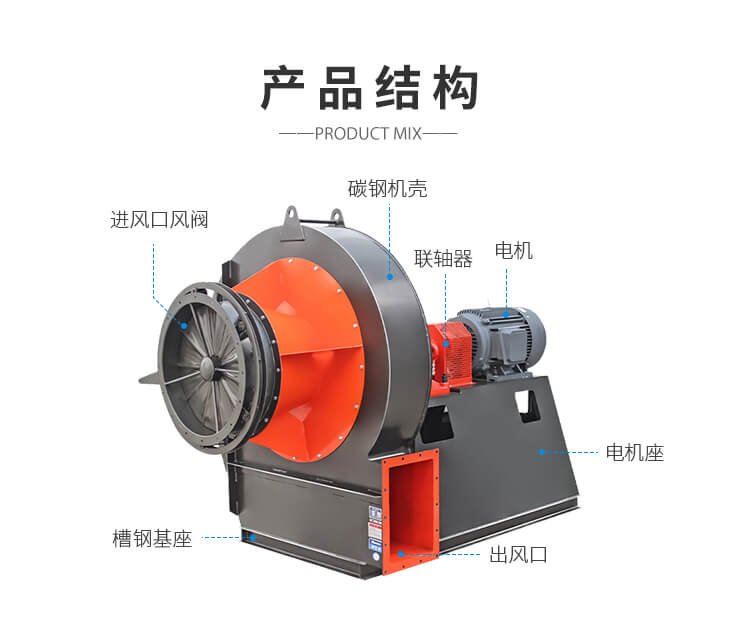 锅炉引风机装消音器的作用