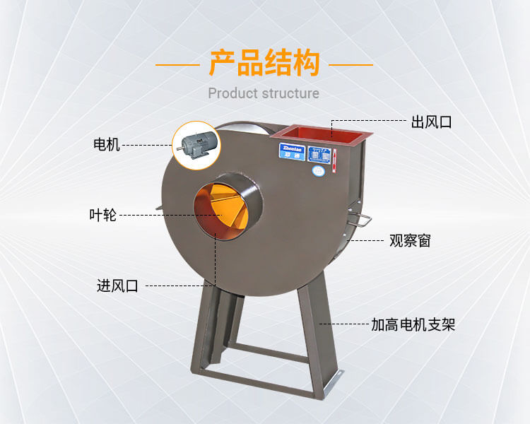 排尘离心风机的优势有哪些？
