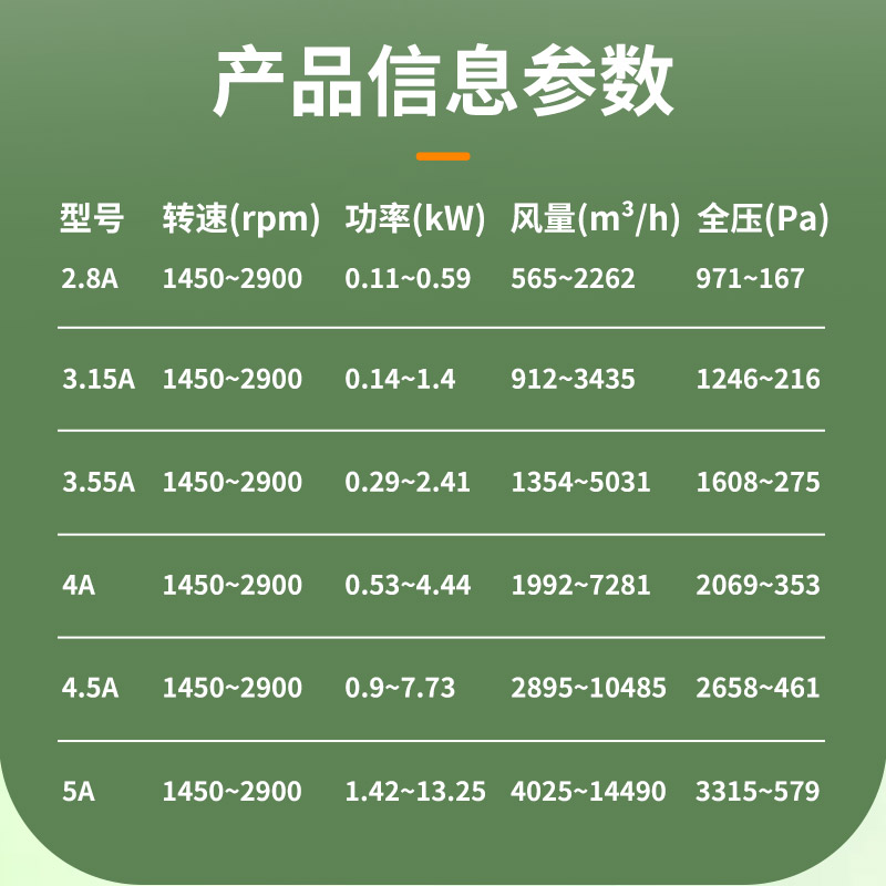 6-48物料输送离心风机