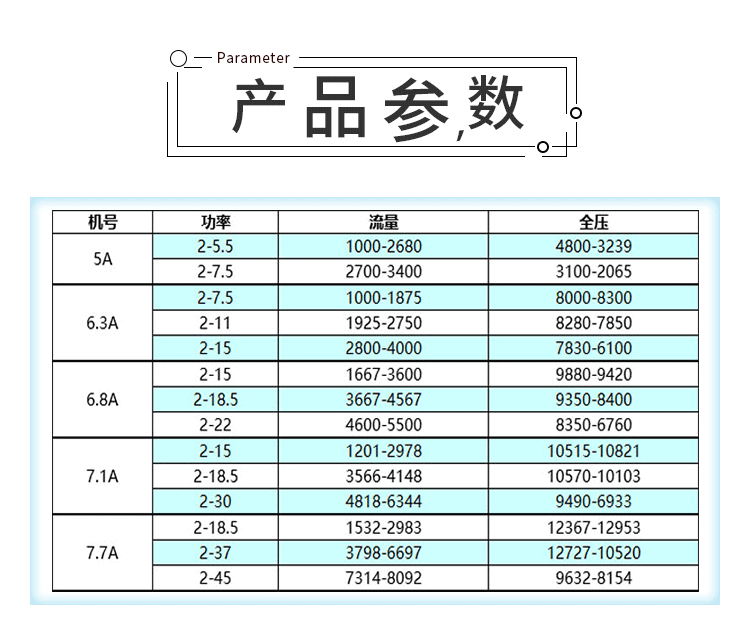 9-12-A离心通风机