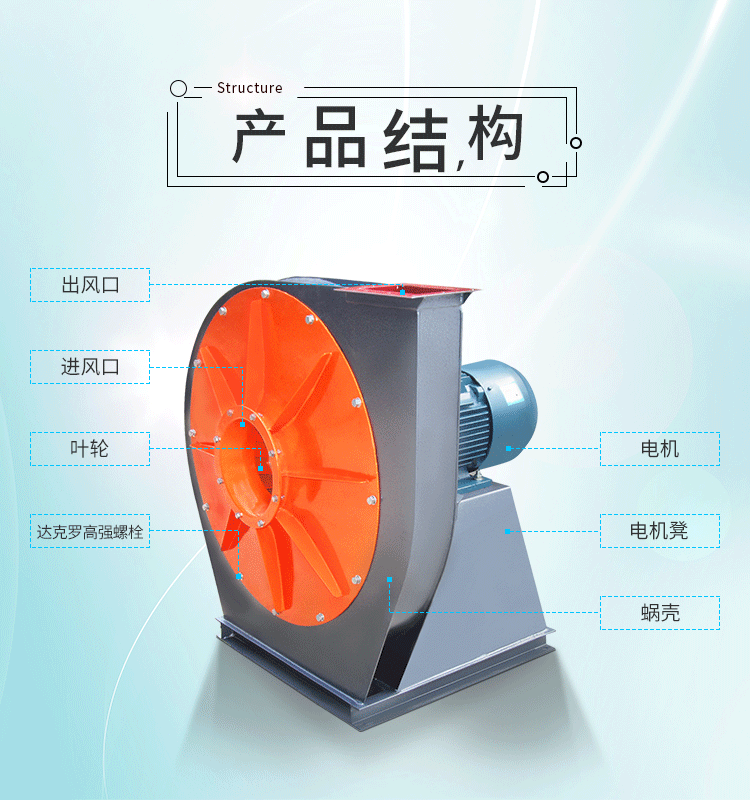 9-12-A离心通风机