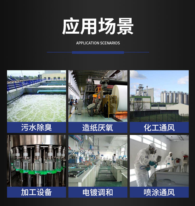 不锈钢高压风机的型号及参数
