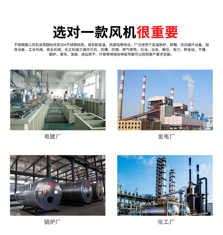 高压离心风机皮带断裂原因是什么？应该怎么更换?
