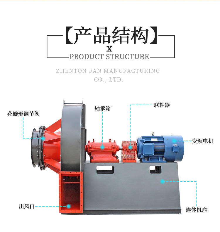 高压离心通风机适合用在什么环境？节能效果怎么样？