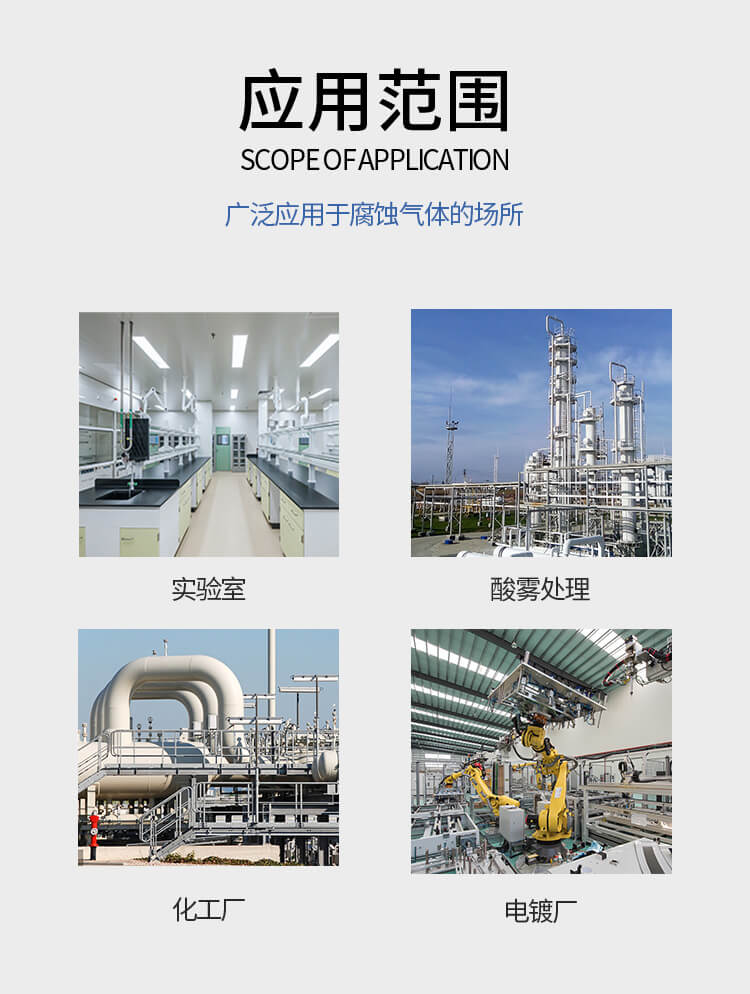 工业防爆离心风机适用于哪些场景？【郑通风机】 
