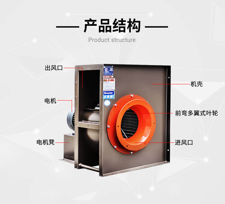13-48离心通风机的规格参数