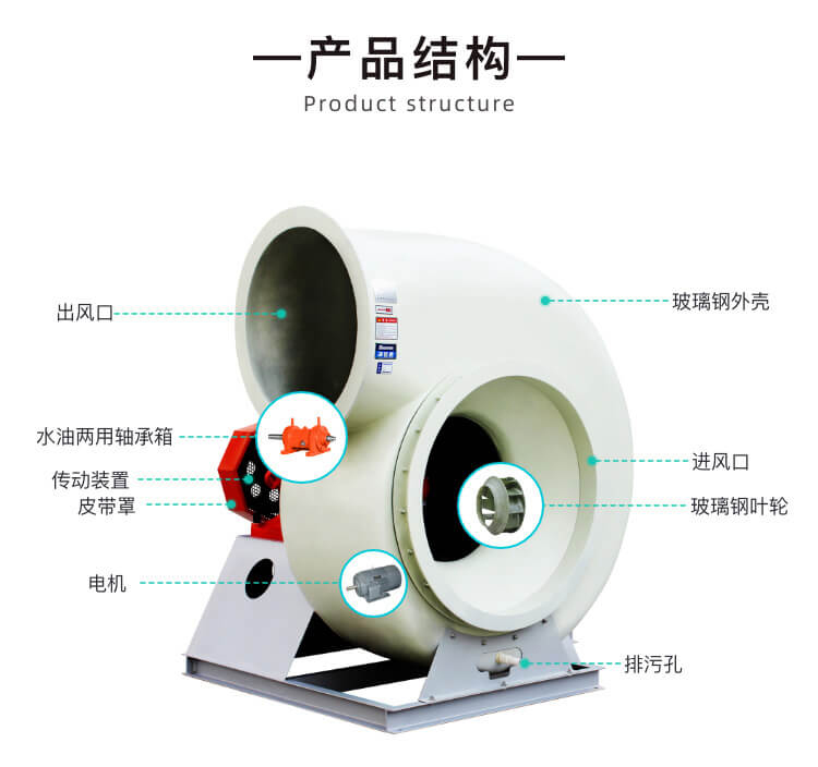 玻璃钢防腐风机和PP防腐风机哪个耐腐蚀效果好？