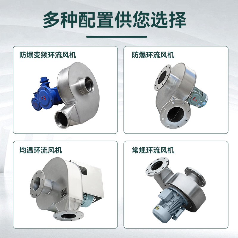 粮库环流熏蒸风机规格参数