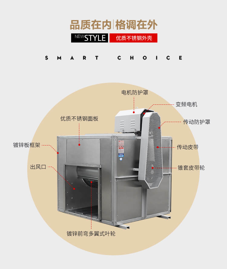 柜式离心风机安装方法
