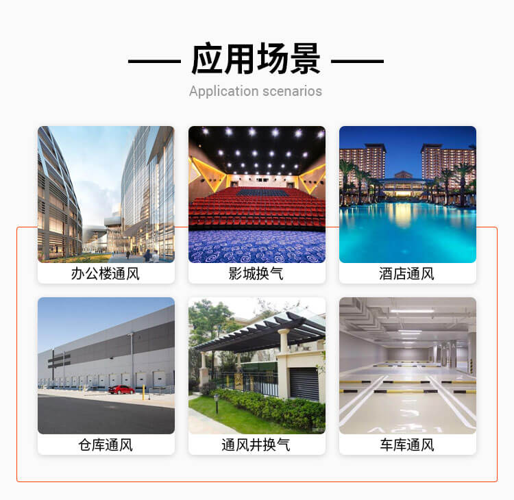 你知道HTFC低噪声柜式离心通风机有几种机型吗？