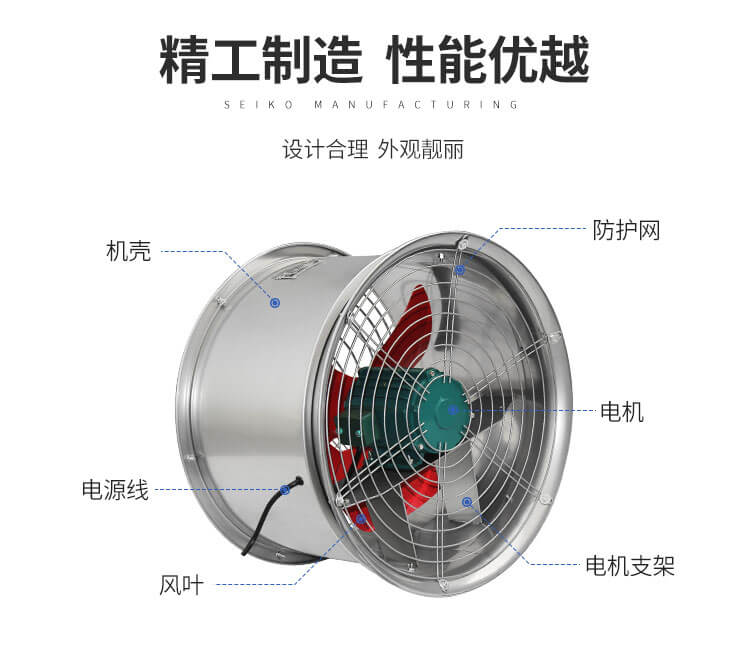 郑通不锈钢轴流风机有这些优点