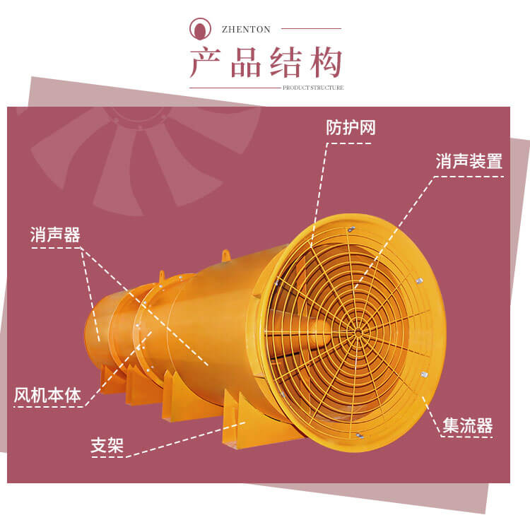 隧道风机是干嘛的？郑通风机厂家告诉您