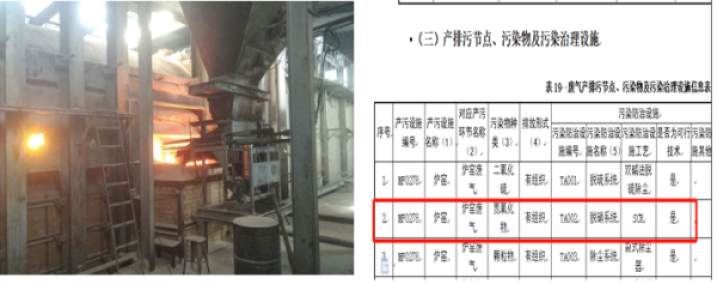 生态环境部公开第二批突出生态环境问题
