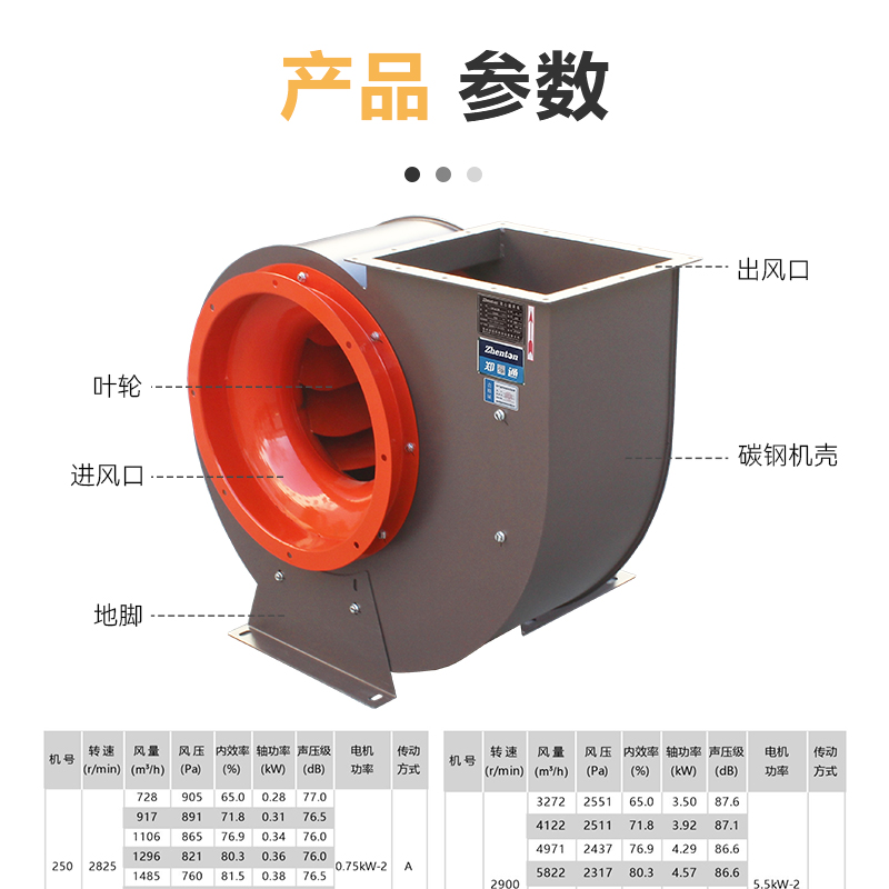 郑通ZTQ离心通风机